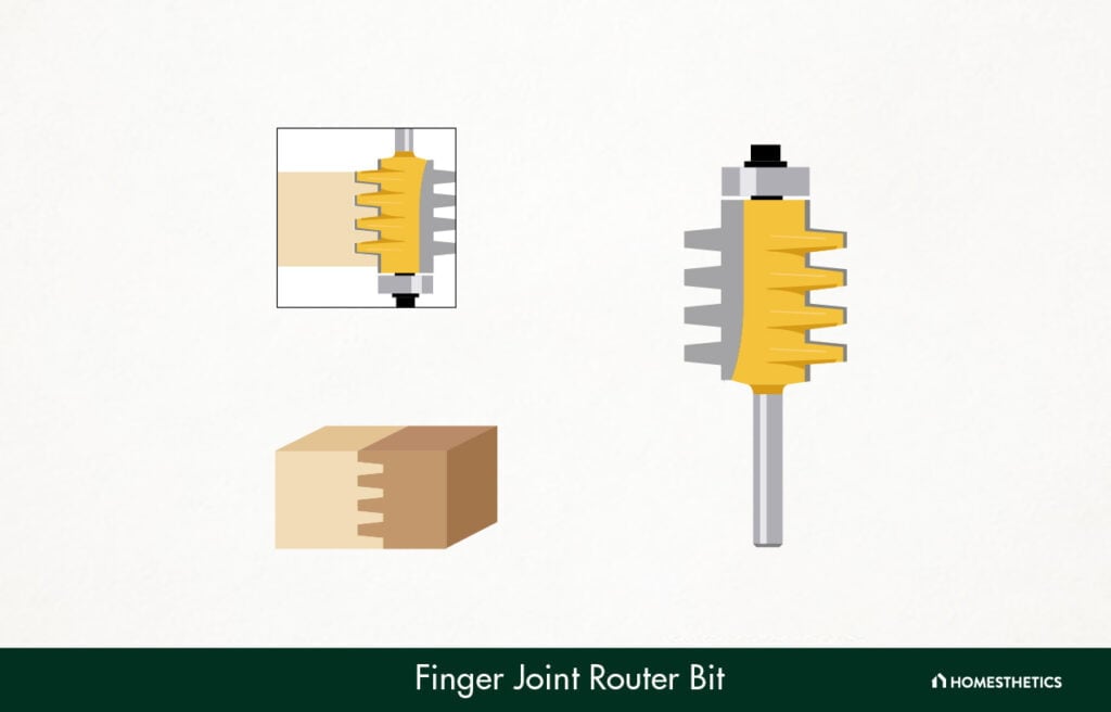 29. Finger Joint Router Bit