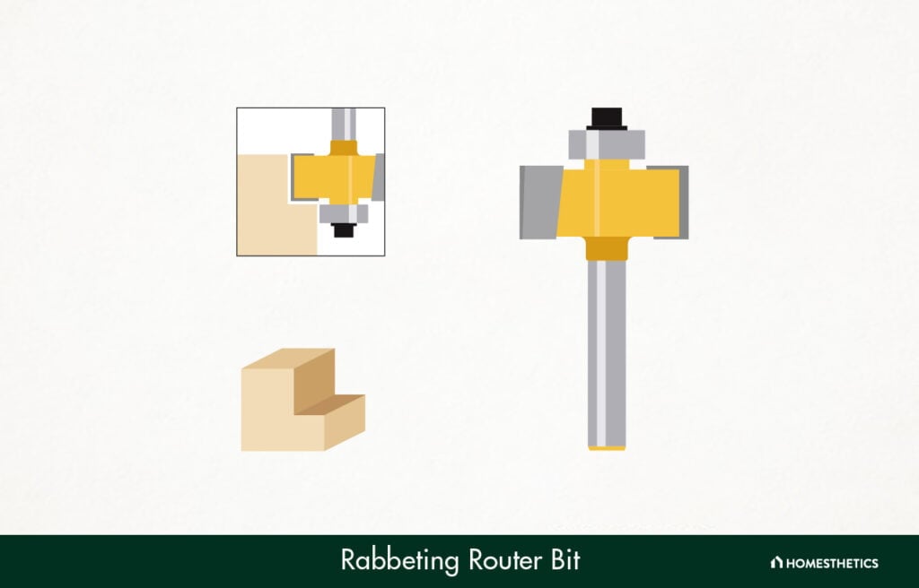 3. Rabbeting Router Bit