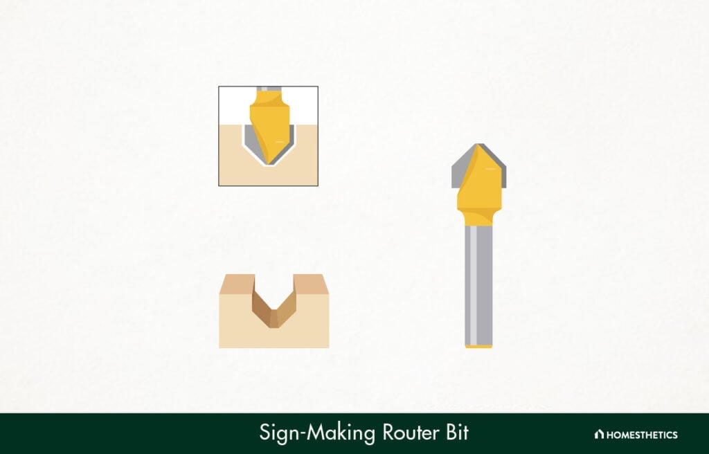 39. Sign-Making Router Bit
