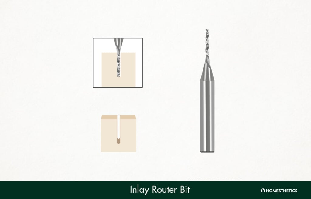 41. Inlay Router Bit