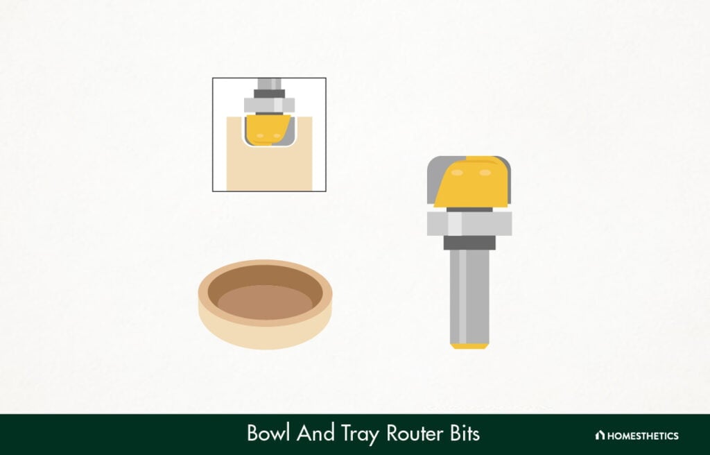 42. Bowl And Tray Router Bits