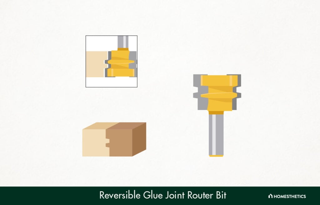 43. Reversible Glue Joint Router Bit