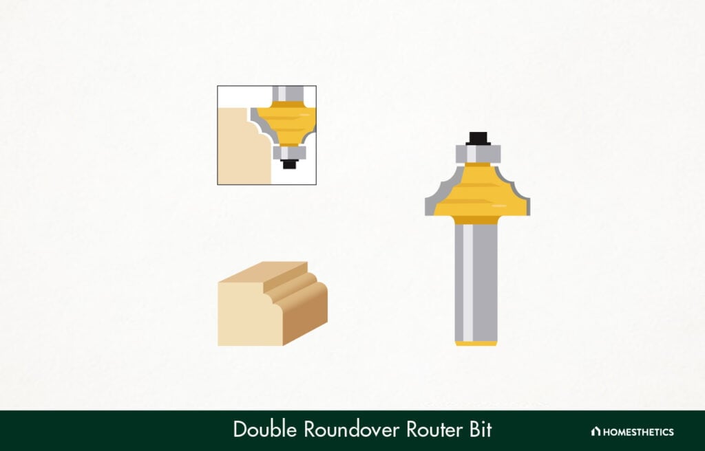 44. Double Roundover Router Bit
