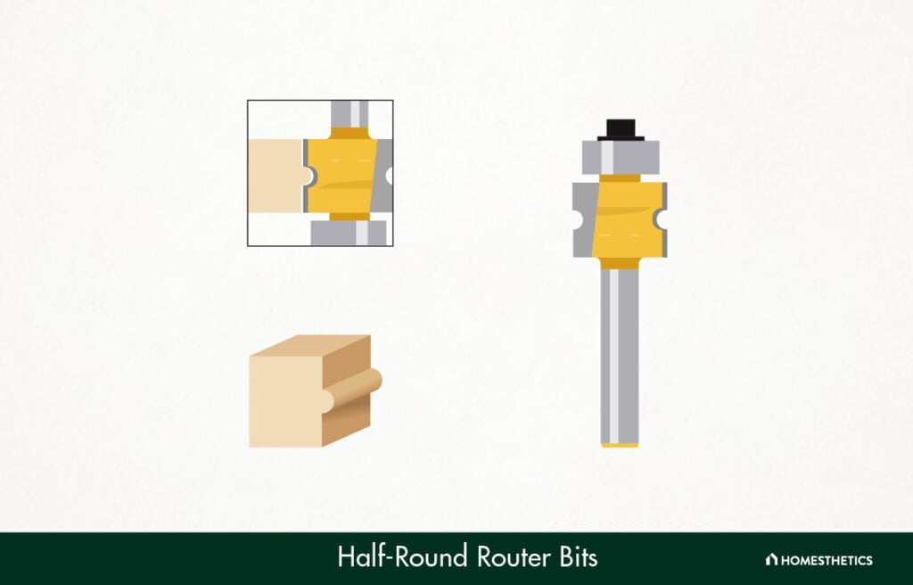 47. Half-Round Router Bits