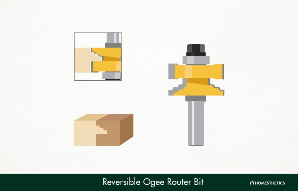 48. Reversible Ogee Router Bit