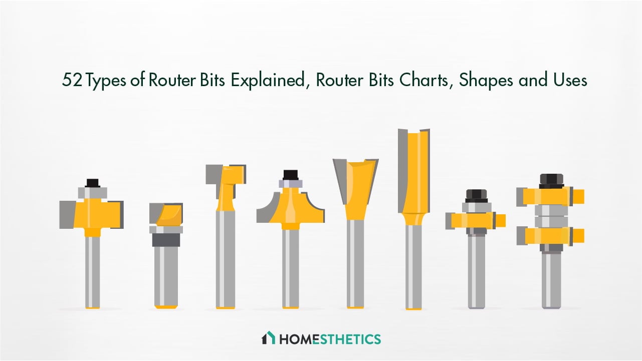 52 Types of Router Bits Explained, Router Bits Charts, Shapes and Uses