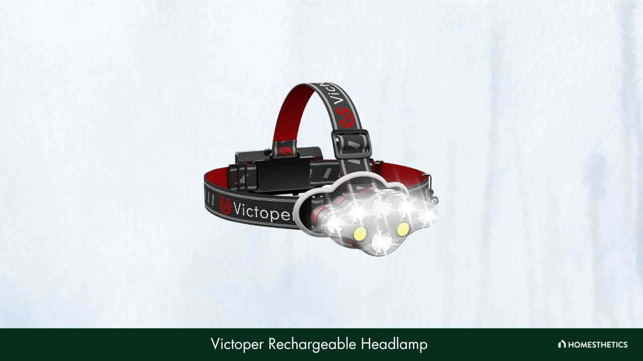 Victoper Rechargeable Headlamp 1