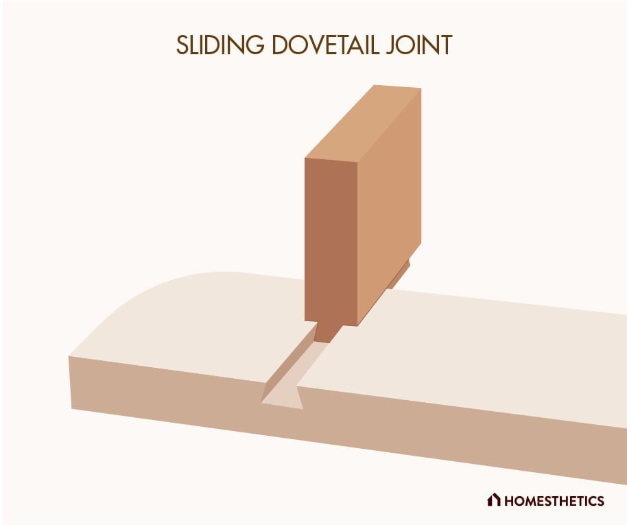 5. Sliding Dovetail Joints