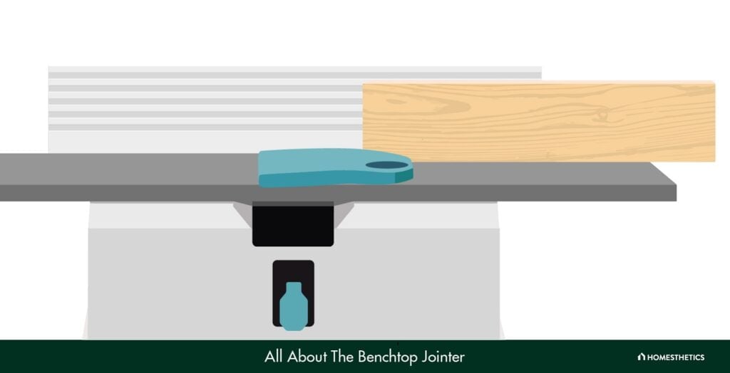 All About the Benchtop Jointer