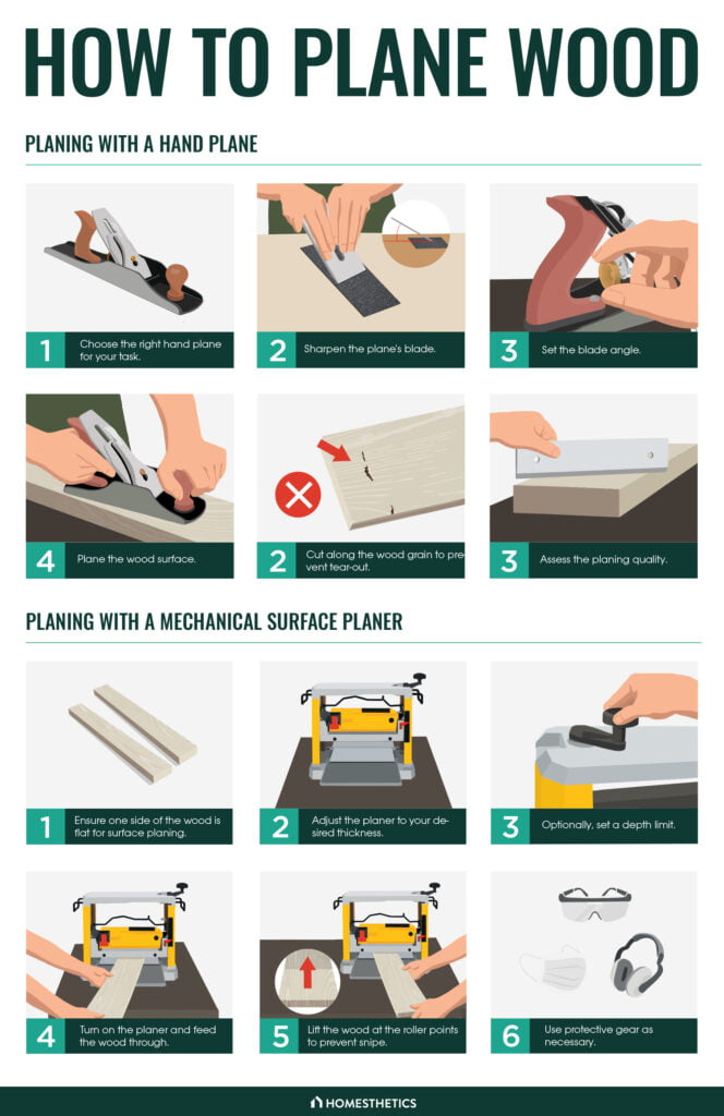 How to plane wood