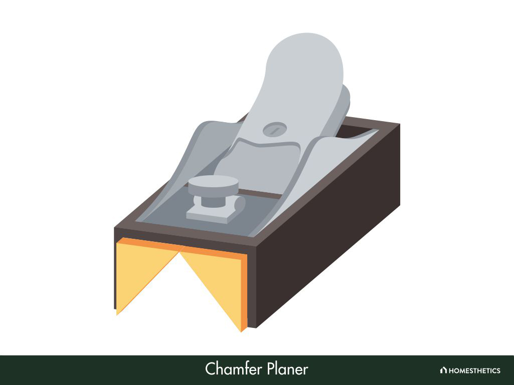 12. Chamfer Planer