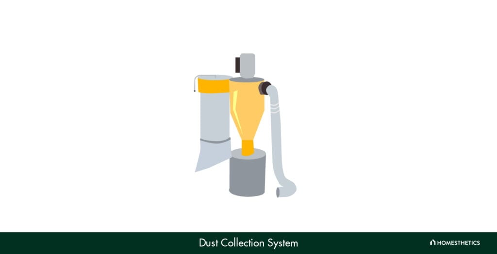 14. Dust Collection System