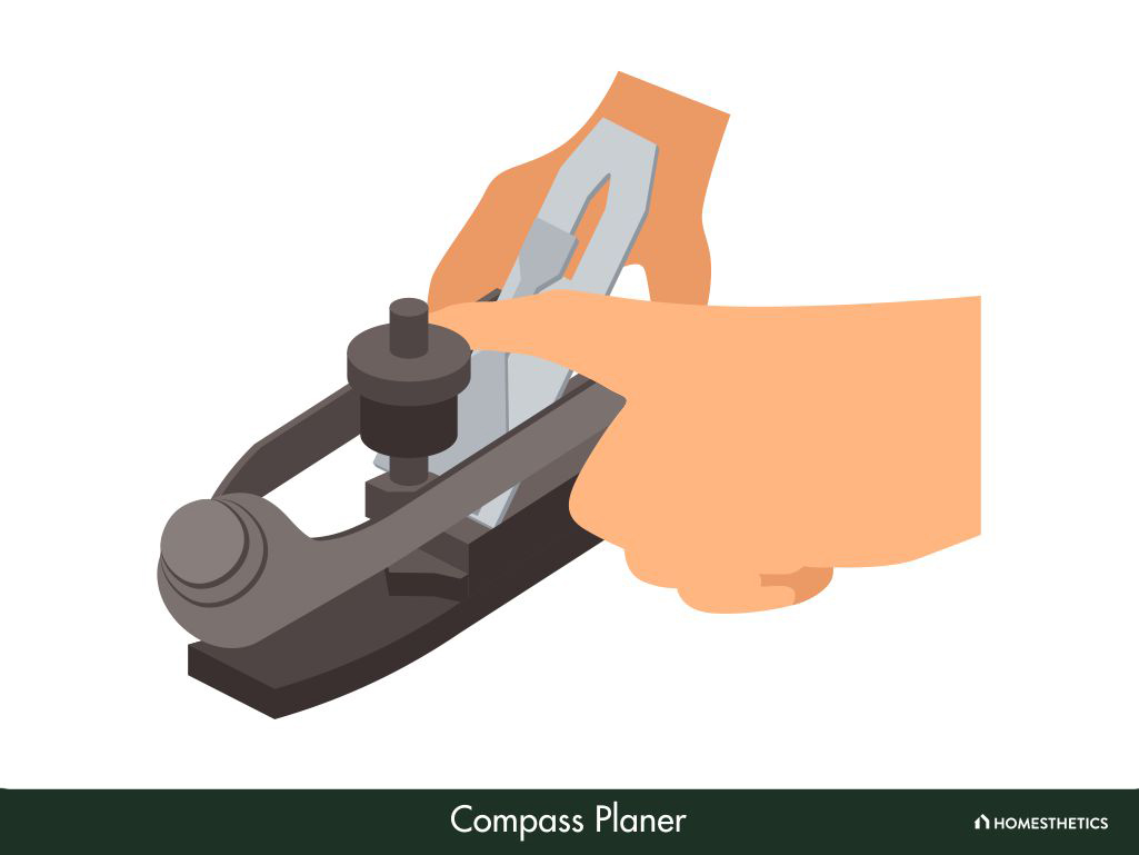 14. Compass Planer