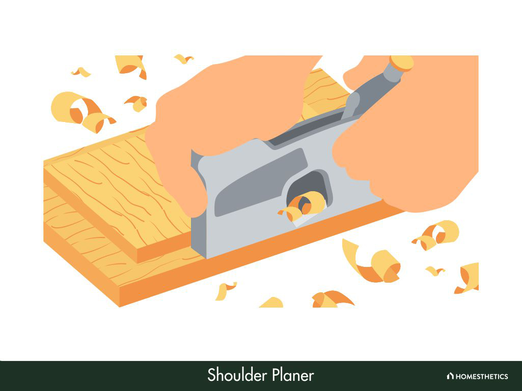 17. Shoulder Planer