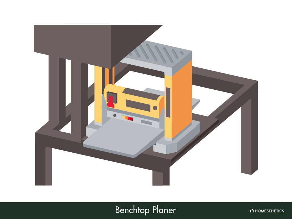 19. Benchtop Planer