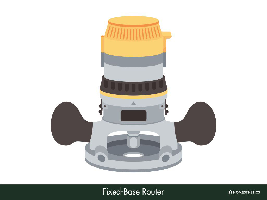 2. Fixed-base Router