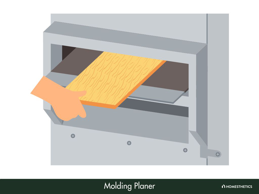 21. Molding Planer