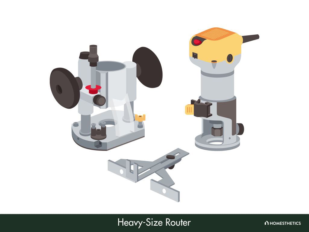 3. Heavy-size Router