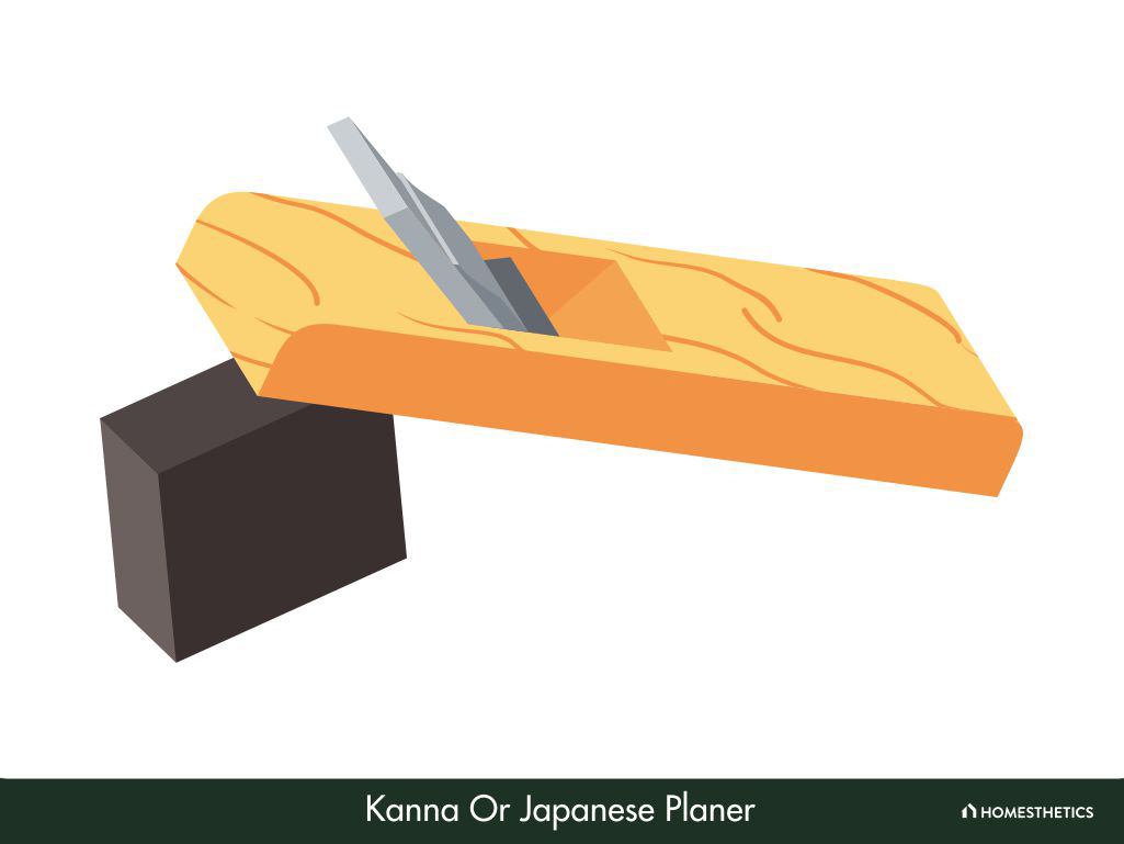 4. Kanna or Japanese Planer