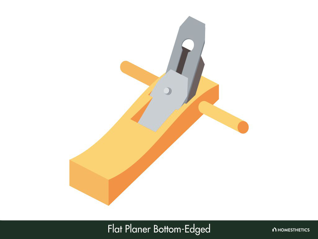 6. Flat Planer Bottom-Edged