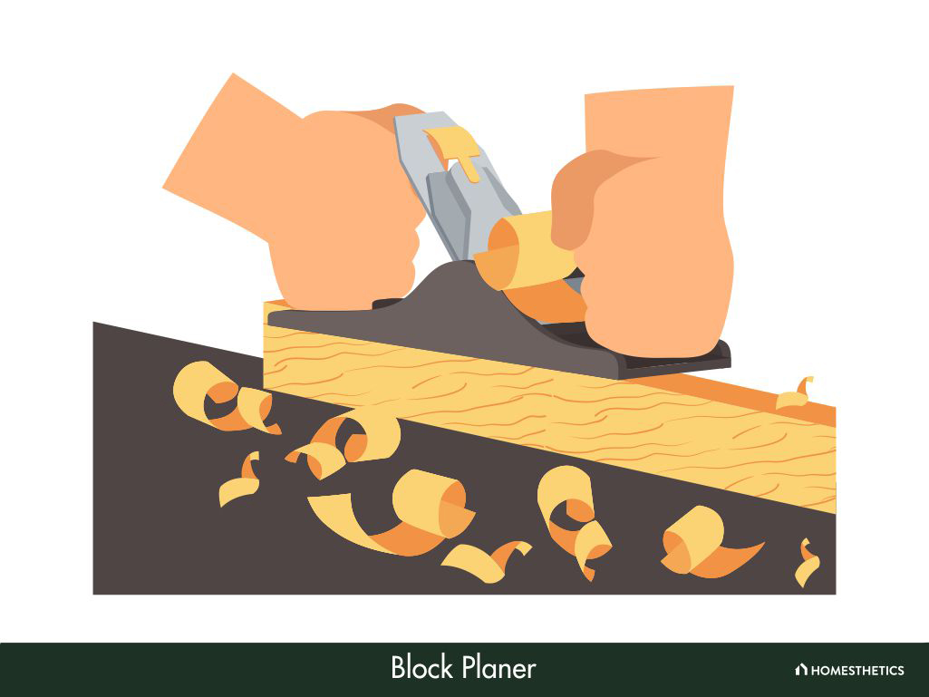 7. Block Planer