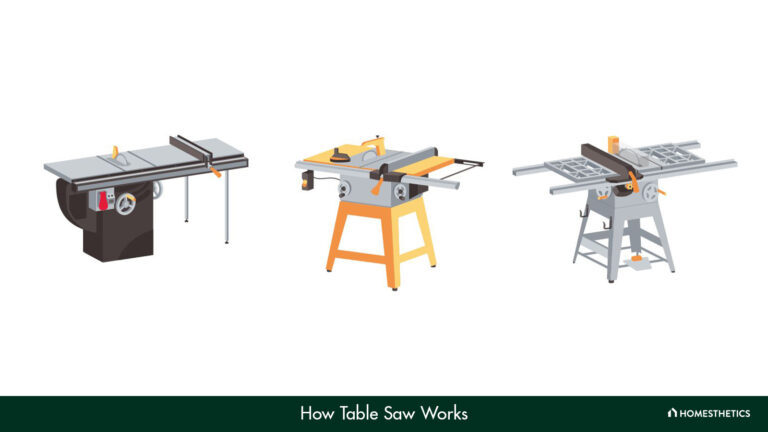 How to Use a Table Saw and Table Saw Operation