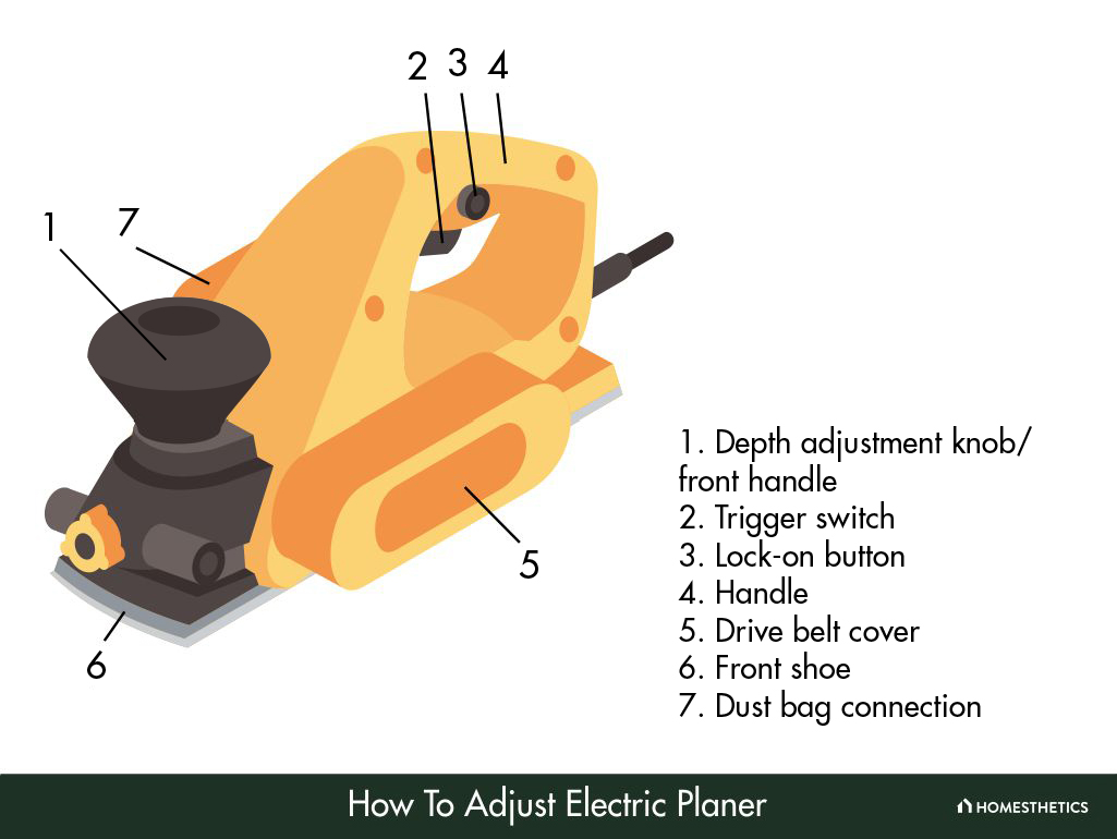 How to Adjust Electric Planer