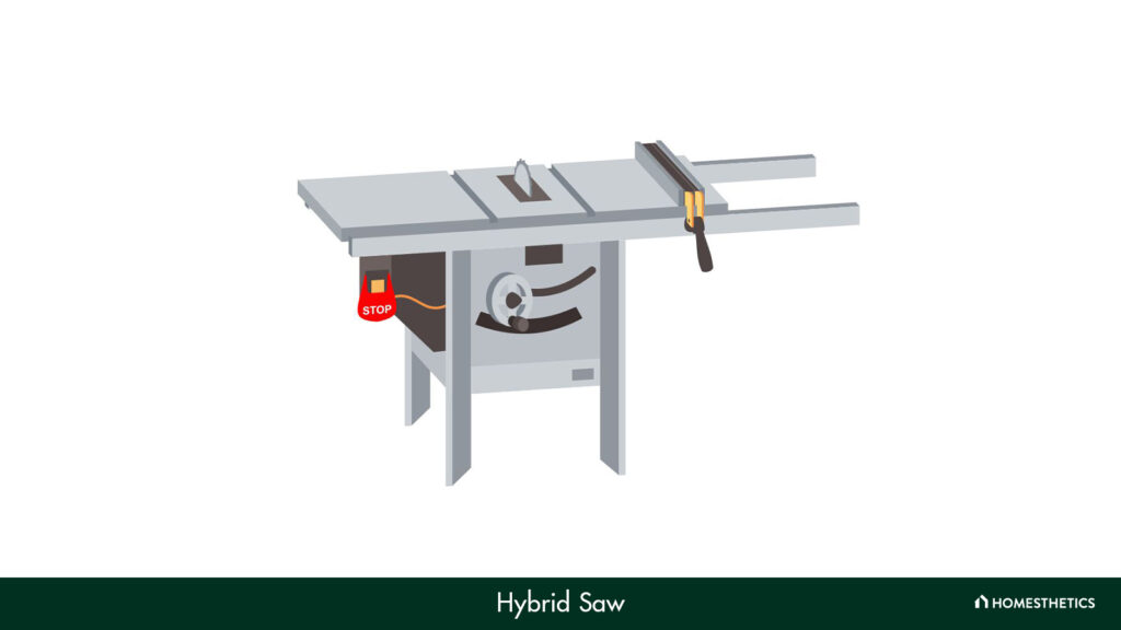 How to Use a Table Saw and Table Saw Operation