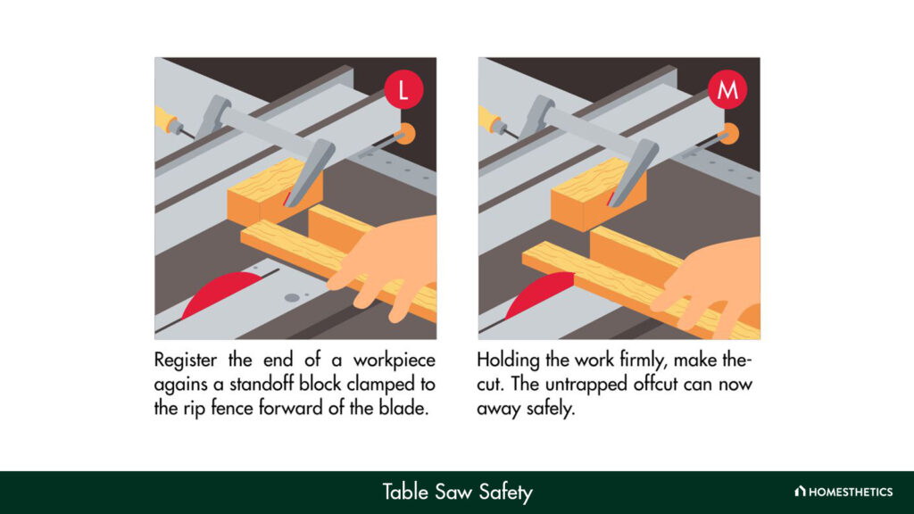 Table Saw Safety