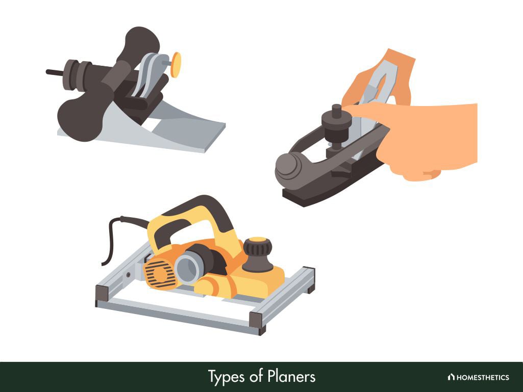 Types of Planers