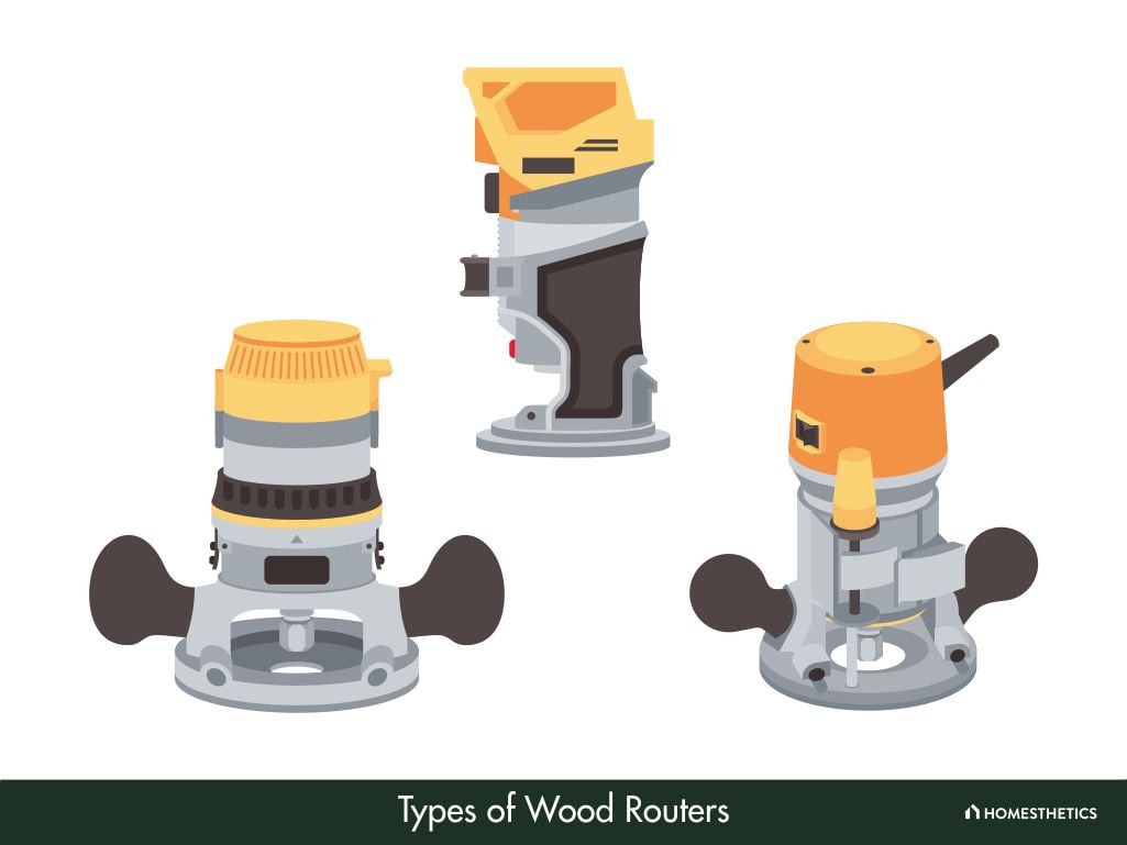 Types of Wood Routers
